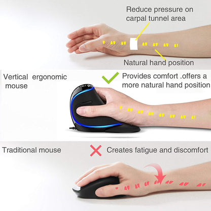 J-Tech Digital Wired Ergonomic Vertical USB Mouse with Adjustable Sensitivity (600/1000/1600 DPI), Scroll Endurance, Removable Palm Rest & Thumb Buttons [V628]
