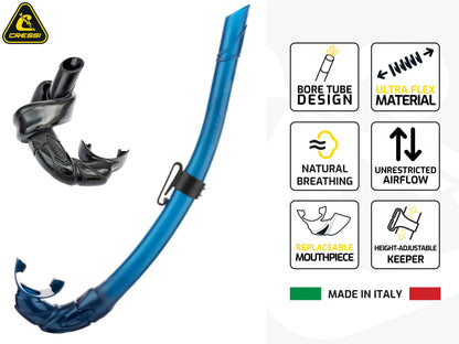 Cressi Corsica, Camo Blue