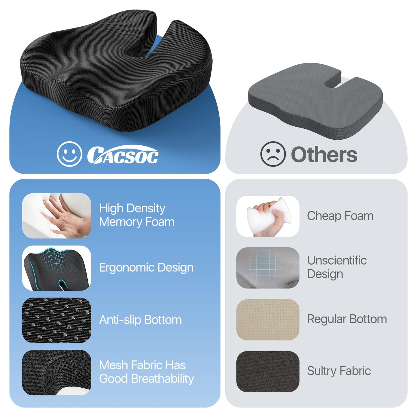 CJACSOC Seat Cushion, Extra Large Memory Foam Cushion for Office Chair Cushions, Ergonomic Cushions Pad Pillow for Pressure Relief Sciatica & Pain Relief for Long Sitting