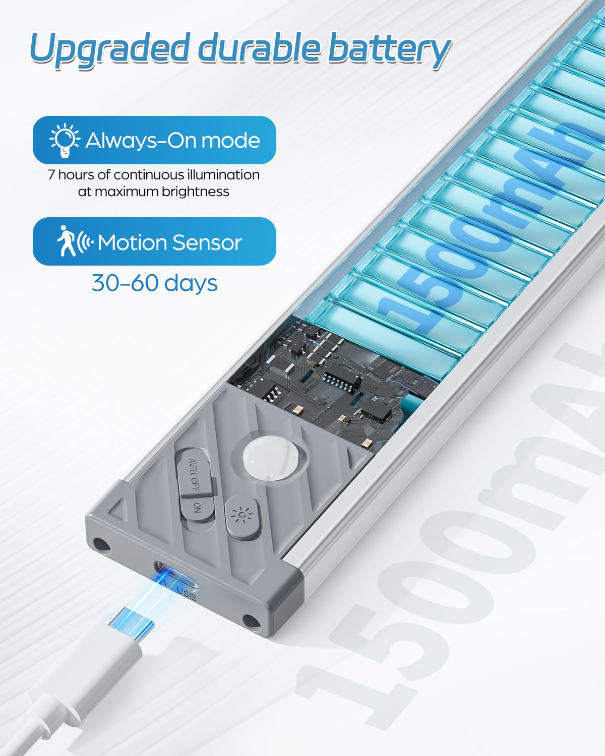 HIBOITEC Cabinet Lighting LED with Motion Sensor, Dimmable Under-Unit Light Kitchen 50 LED Cabinet Light, Cabinet Lighting Wireless USB Cabinet Light Battery for Wardrobe, White Light, 25.5 cm