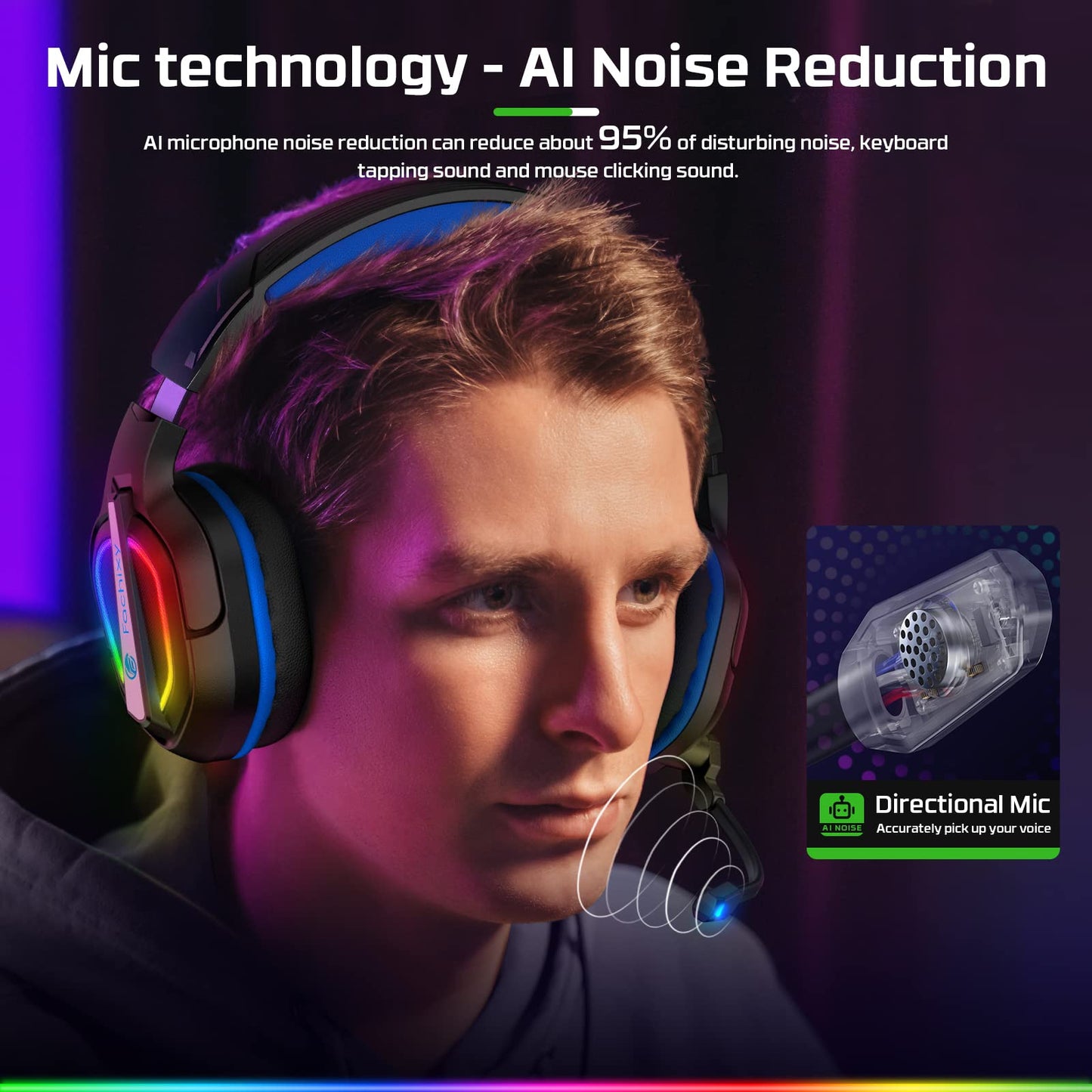 Fachixy FC200 PC Gaming Headset for PS4, PS5, Switch, Xbox One, Mac, Noise Canceling Headphones with Microphone, Computer Headset with 3.5mm Jack & RGB Light