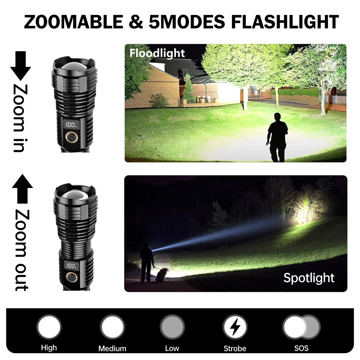 Flashlights High Lumens Rechargeable, LED Super Bright Flash Light Long Beam, Zoomable Linternas with LCD Digital Display, 5 Mode, Waterproof, Powerful Tactical Flashlight for Emergencies Camping Gift