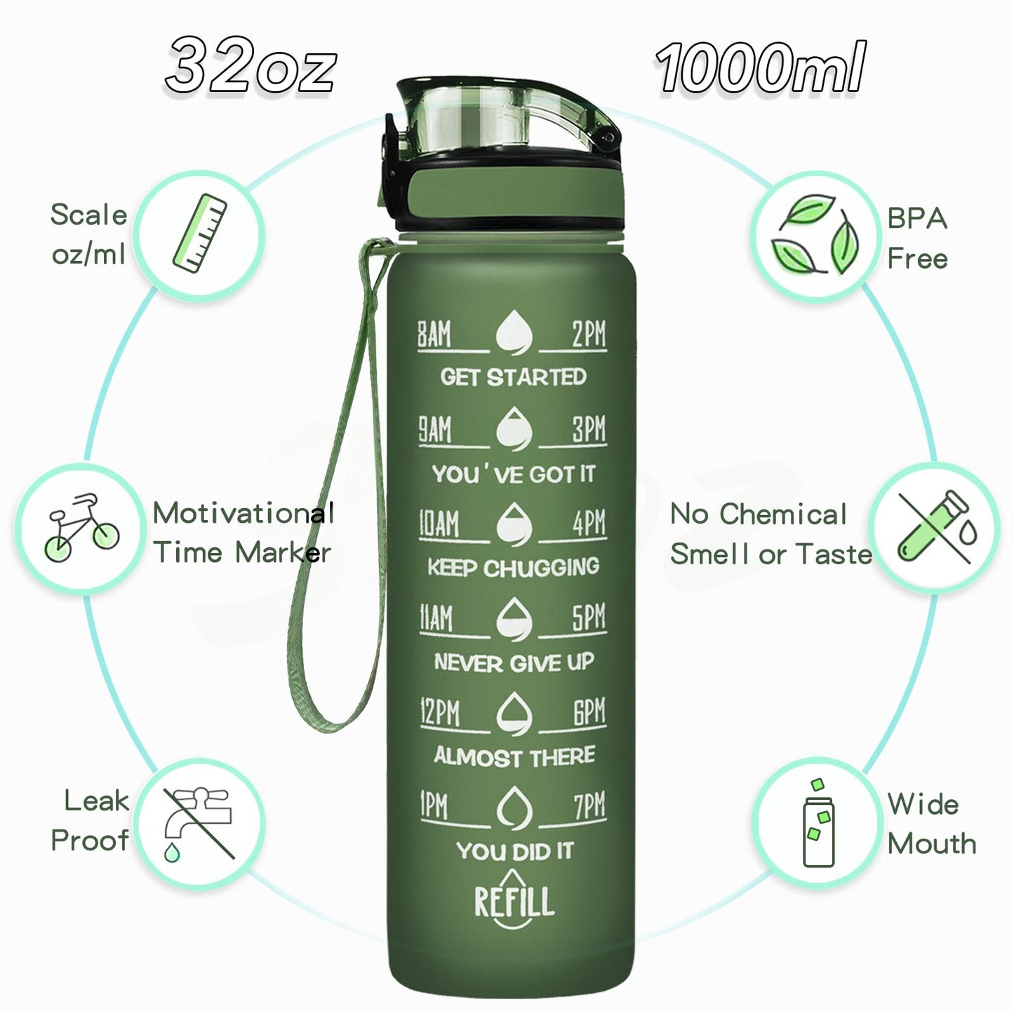 Enerbone 32 oz Water Bottle, Leakproof BPA & Toxic Free, Motivational Water Bottle with Times to Drink and Straw, Fitness Sports Water Bottle with Strap for Office, Gym, Outdoor Sports, Hunter Green