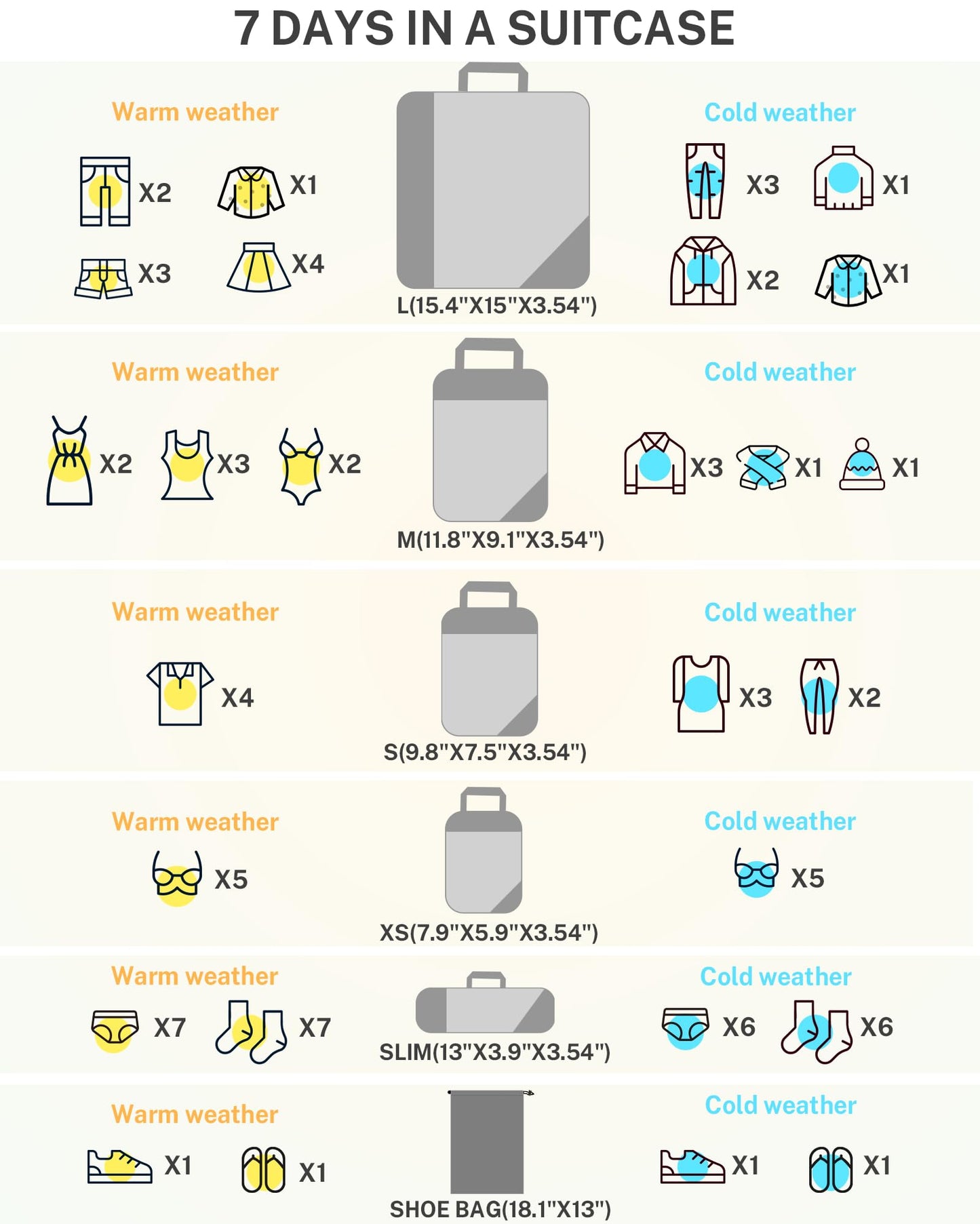 Gonex Compression Packing Cubes Mesh Organizers L+M+S+XS+Slim+Laundry Bag Pink