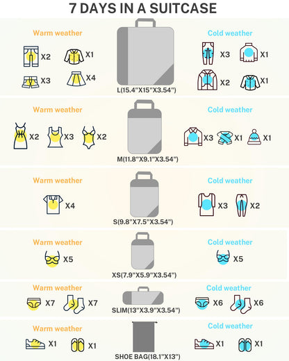 Gonex Compression Packing Cubes Mesh Organizers L+M+S+XS+Slim+Laundry Bag Pink