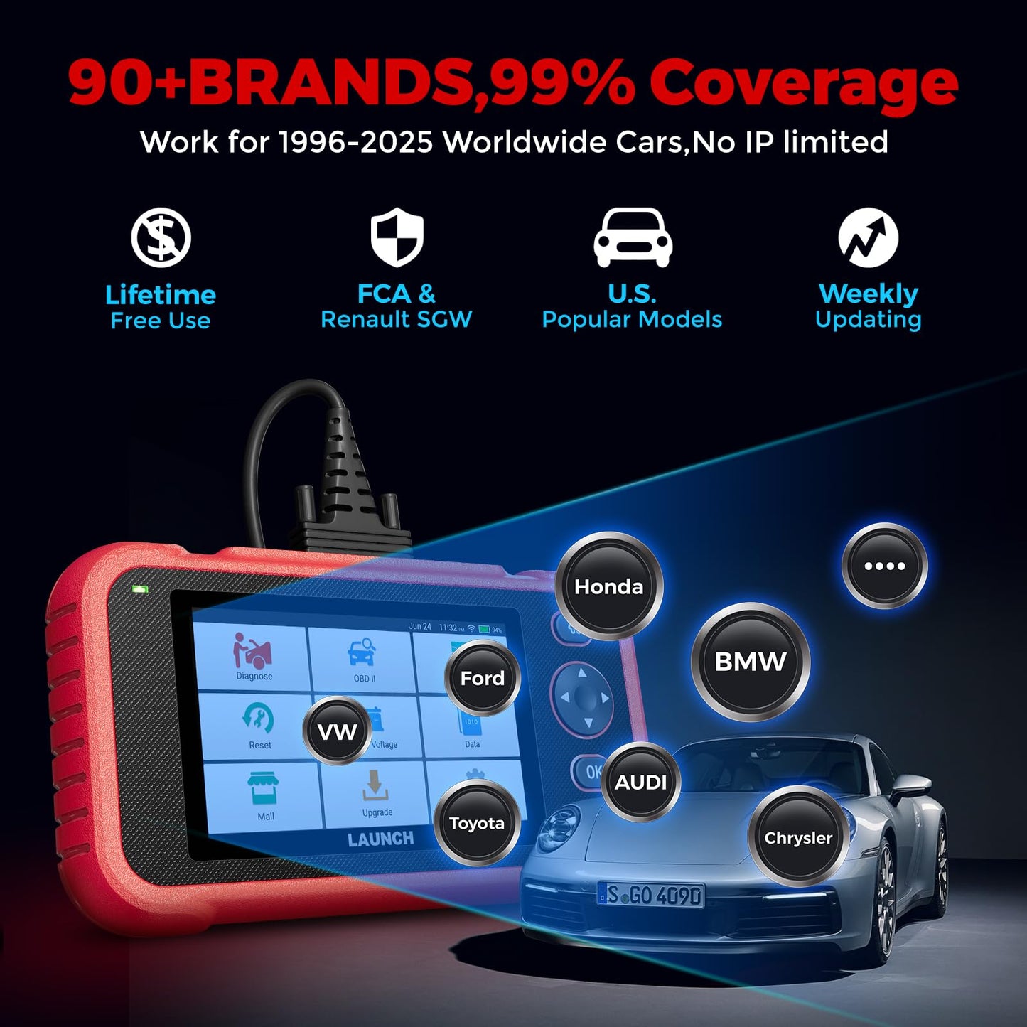 LAUNCH OBD2 Scanner CRP123I V2.0 Elite,2025 Lifetime Free Update Engine ABS SRS AT Diagnostics Tool with 7 Resets,Oil/Throttle/SAS/BMS/EPB/DPF Reset/ABS Bleeding Car Scanner,Battery Test,FCA SGW