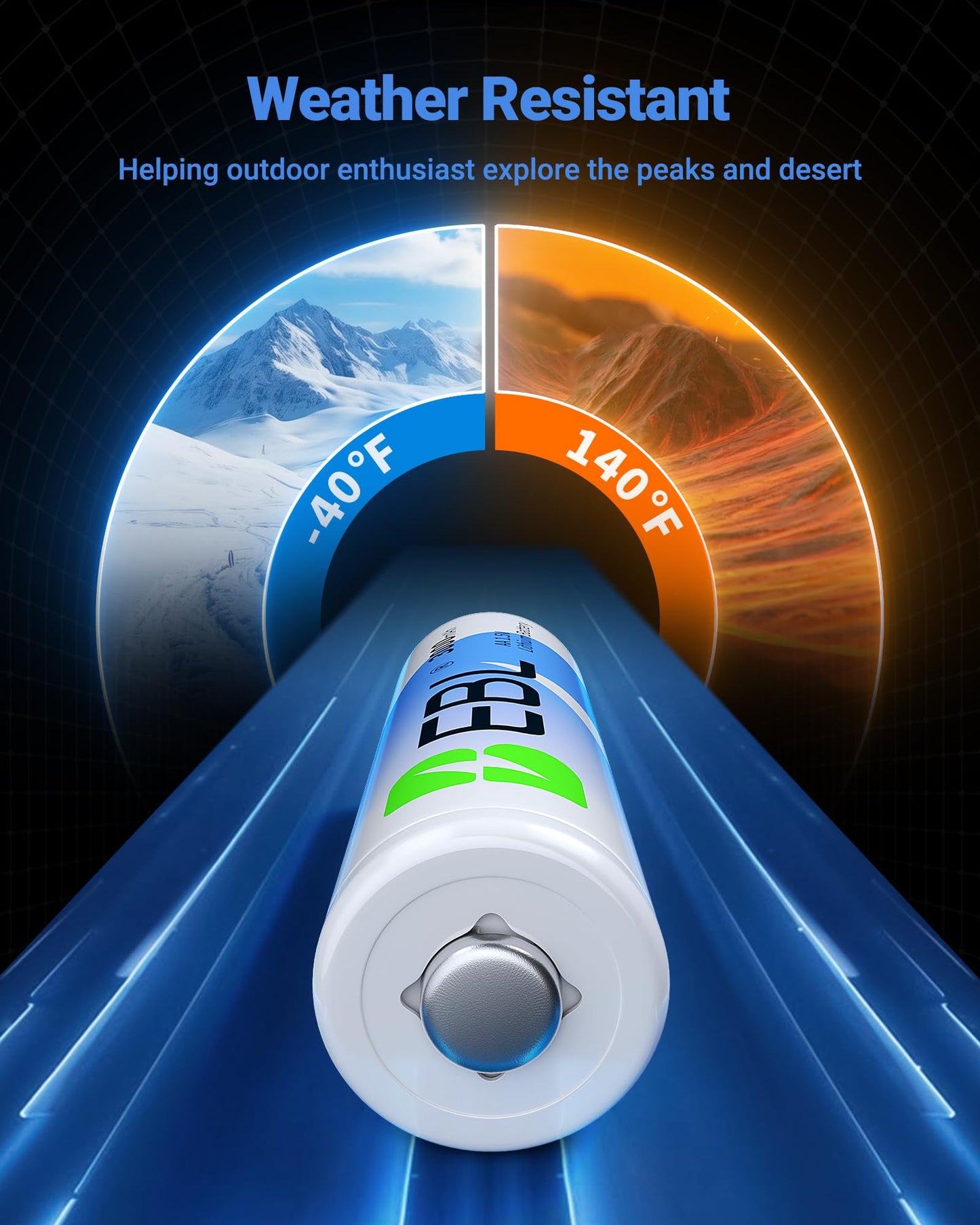 EBL 8 Pack 3000mAh 1.5V Lithium AA Batteries - High Performance Non-Rechargeable Super Ⅰ AA Lithium Batterries Constant Volt for High-Tech Devices (Non-Rechargeable Batteries)