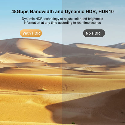 8K HDMI 2.1 Cables 6FT 5-Pack, High Speed HDMI Gaming Monitor Cable for PS5 TV-8K ARC&eARC HDMI Cord-165/180/240Hz, HDCP2.3, 3D/HDR10 for Soundbar, PS5, PS4, TV, Xbox, Roku, Cinema, Computer, Monitor