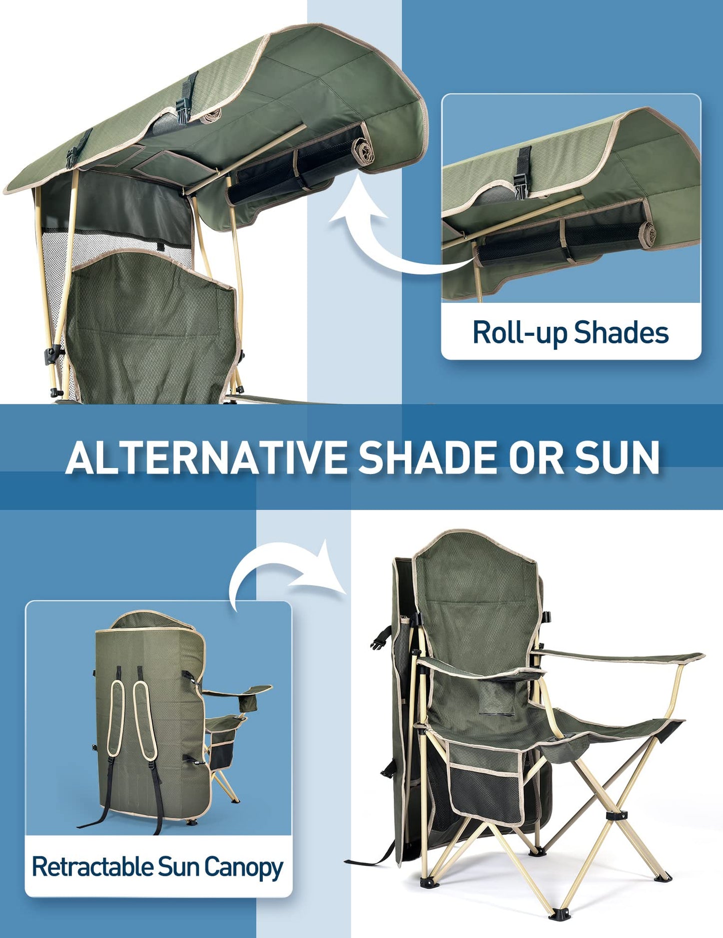 Docusvect Folding Camping Chair with Shade Canopy for Adults, Canopy Chair for Outdoors Sports with Cup Holder, Side Pocket for Camp, Beach, Tailgates, Fishing - Support 330 LBS