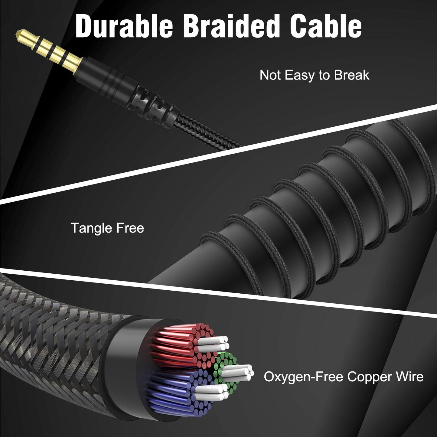 Joso Wired One Ear Headset with Mic, Single Ear Headset for PS5, PS4, Xbox, Switch, PC, iPad, Mac & Tablet with 3.5mm - Chat Headphone, Office Business, Coach, Gaming, Remote Work