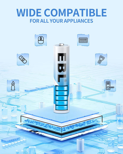 EBL AAA Batteries 24 Pack, 1.5V Alkaline Triple A Batteries, Long-Lasting Alkaline Power for All Your Devices, 10-Year Shelf Life
