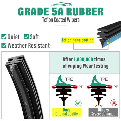 26" 22" 11" Windshield Wiper Blades Replacement for Ford Explorer 2011 2012 2013 2014 2015 2016 2017 2018 2019 2020 2021 2022 2023 2024 OEM Premium All Weather Front Rear Wipers Set (Pack of 3)