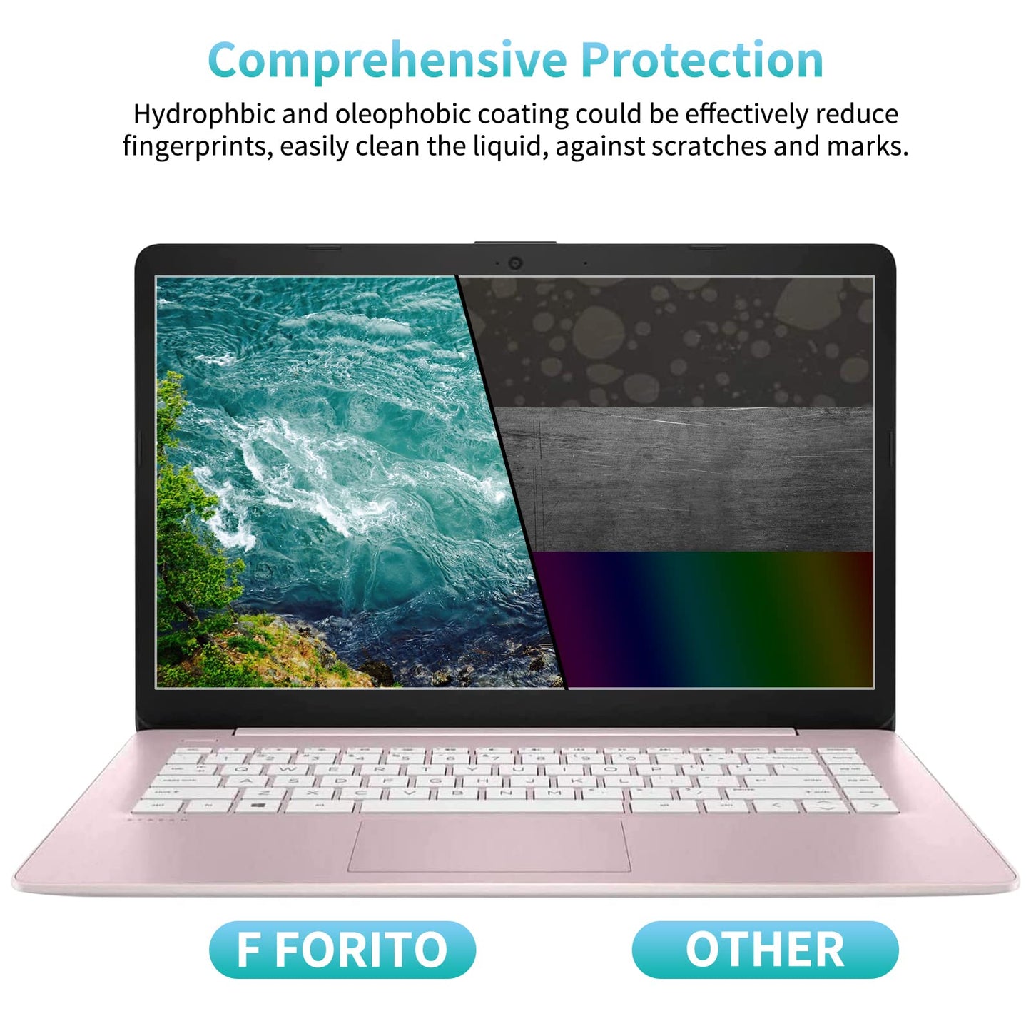 F FORITO 2 Pack 14 inch Anti Glare Laptop Screen Protector, Anti Scratch & Anti Fingerprint Screen Filter Compatible with 14" HP/DELL/ASUS/Acer/Samsung/Lenovo/Toshiba with 16:9 Aspect Ratio Laptop