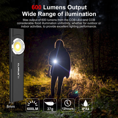 klarus E5 Pocket Flashlight, Rechargeable EDC Flashlight, Super Slim 4.2x1x0.3inch, 600 Lumens, USB-C Port, IPX4, Dual Light Source with Magnetic Base, Hat & Clothes Clip - Black