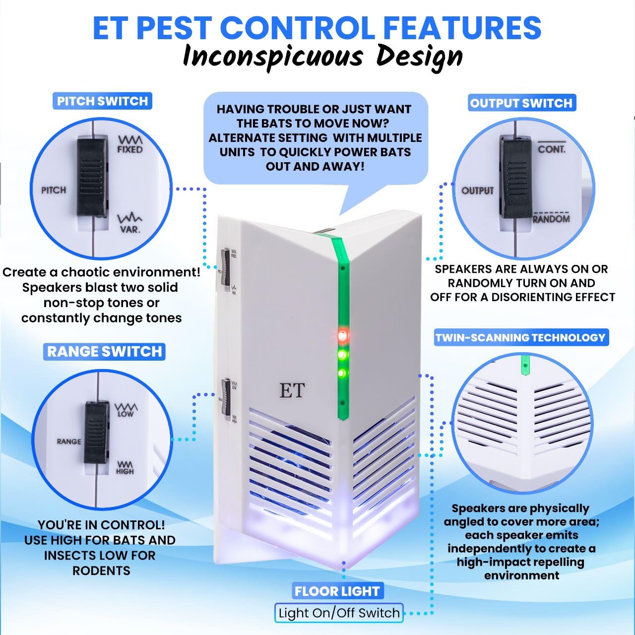 ET Pest Control (Bat targeting system)