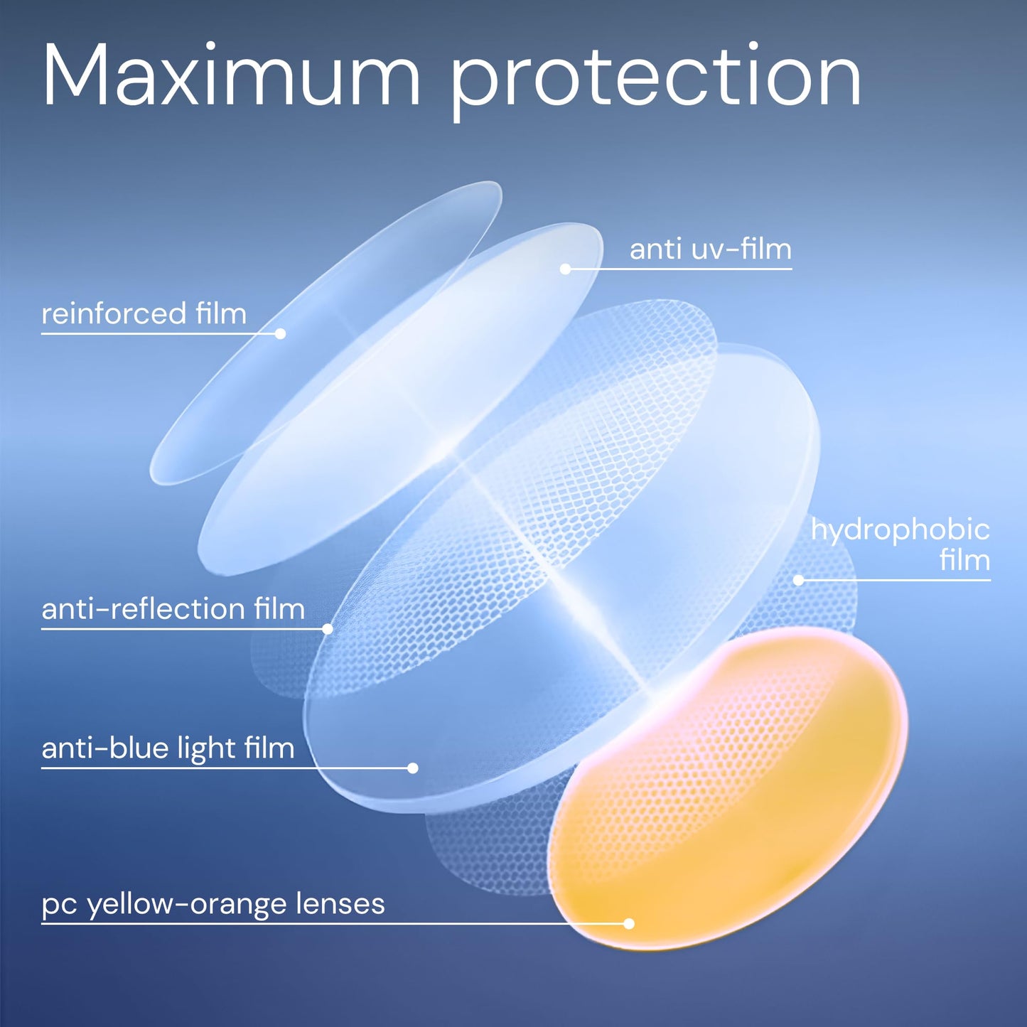 DreamGaze Blue Blocking Glasses for Better Sleep, Anti Blue Light Glasses Men, Gaming Glasses For Men, Anti Eyestrain