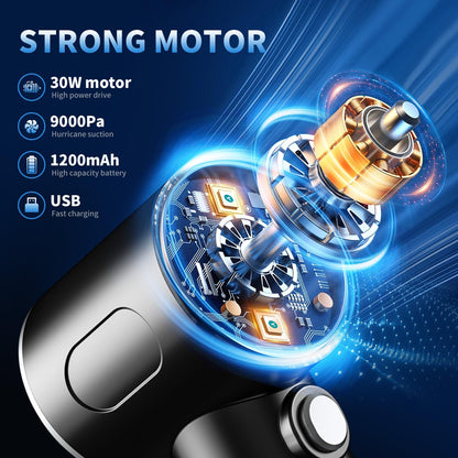 IFTHFOUR Compressed Air Duster-Vacuum Keyboard Cleaner-Air Blower 3-in-1-Electric Air Dusters-Replace Compressed Air Cans for PC,Computer Keyboard,Car Dusterpc Cleaning