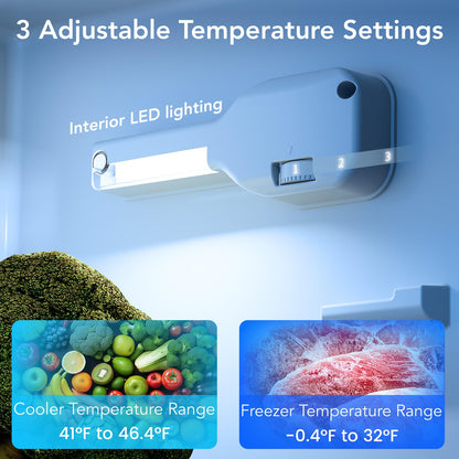 Electactic 3.1 Cu.Ft Small Fridge with Freezer, Compact Refrigerator with 2 Doors, Mini Fridge with Adjustable Removable Glass Shelves for Bedroom, Dorm, Office or Apartment,Grey