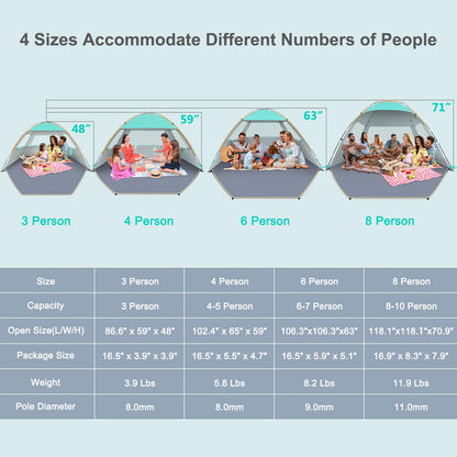 Gorich Beach Shade Tent for 3 Person with UPF 50+ UV Protection, Portable Sun Shelter Canopy, Lightweight & Easy Setup Cabana Beach Tent