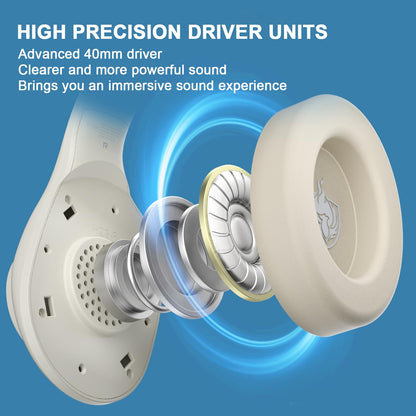 Gaming Headset for PS5 PS4 PC, Wired Headsets with 7.1 Surround Sound, H-7 Gaming Over Ear Headphones with Noise Cancelling Flexible Mic Memory Earmuffs, for PC/PS5/PS4/XboxSeries X/S/Switch (White)