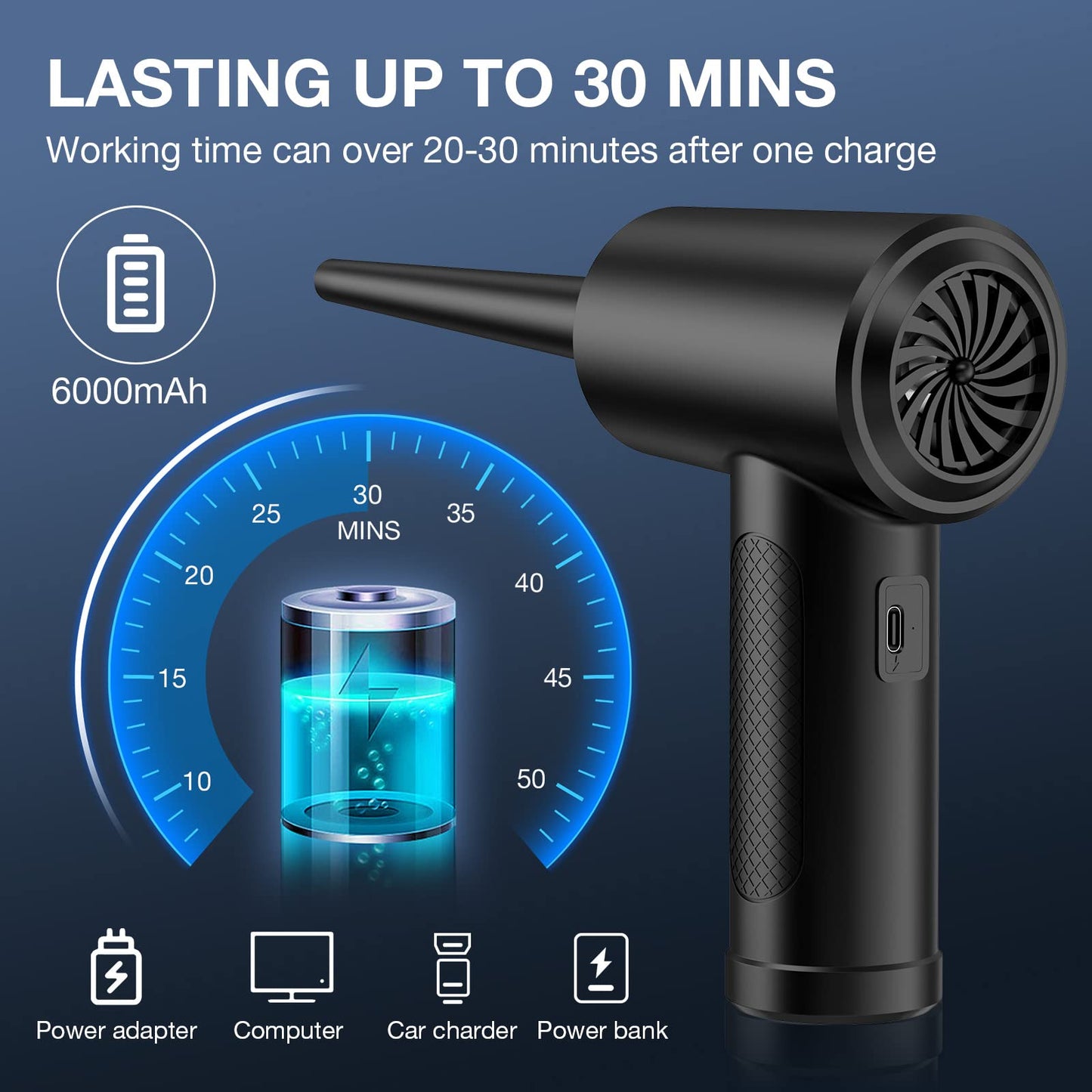 Compressed Air Duster, 3 Gear to 51000RPM Cordless Electric Air Duster, 6000mAh Rechargeable Air Blower with LED Light for Laptop Computer Camera Keyboard Cleaning Dust Hair Replace Compressed Air Can