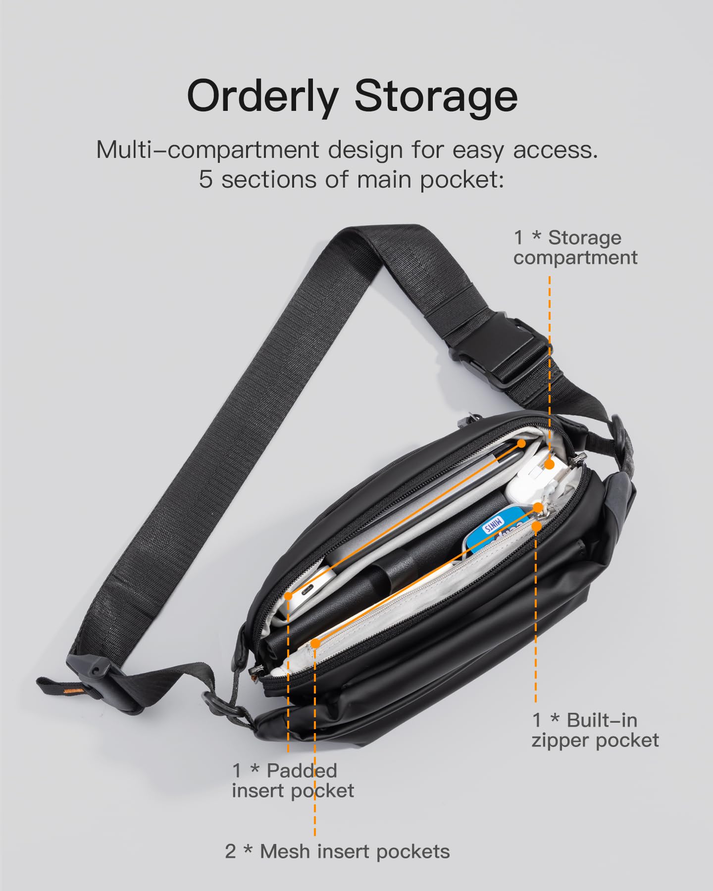 Inateck Sling Bag X, Compact Chest Bag Men Women Waterproof Bum Bag Chest Bags Shoulder Bag Crossbody Bag for Everyday Travel Hiking