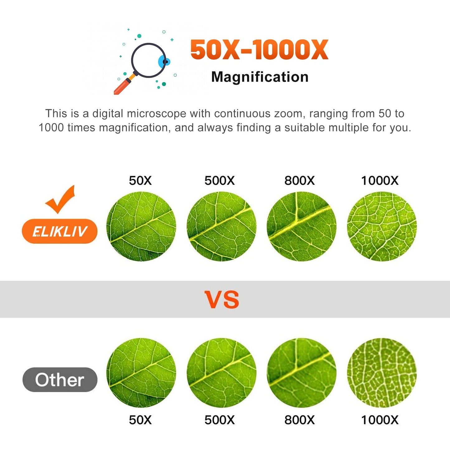 Elikliv Microscope, LCD Digital Coin Microscope 1000x, Coin Magnifier with 8 Adjustable LED Lights, PC View Compatible with Windows/MacBook, EDM4, 4.3-Inch