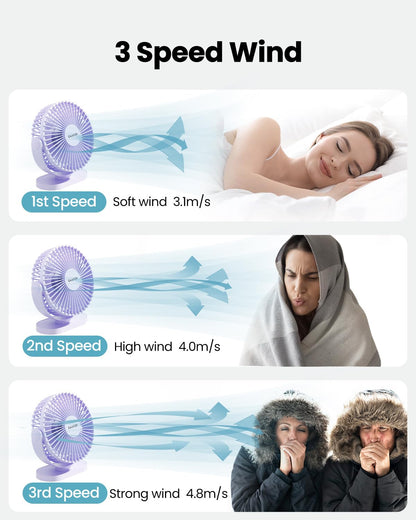 Gaiatop USB Desk Fan, 5.5 Inch Small Quiet Powerful 3 Speeds 90° Rotate, Personal Mini Portable Desktop Table Fans, Cooling for Home Office Car Travel Indoor Outdoor Pink