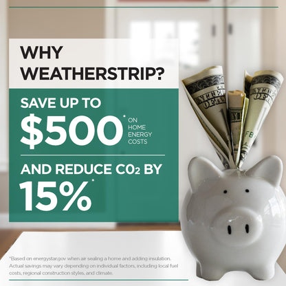 M-D Building Products 68247 All-Season Door Sweep, Heavy Duty Aluminum, Ideal for Residential & Commercial Use, Easy Installation with Heavy Rubber Seal, Ensure Comfort and Security (36 Inch, Silver)