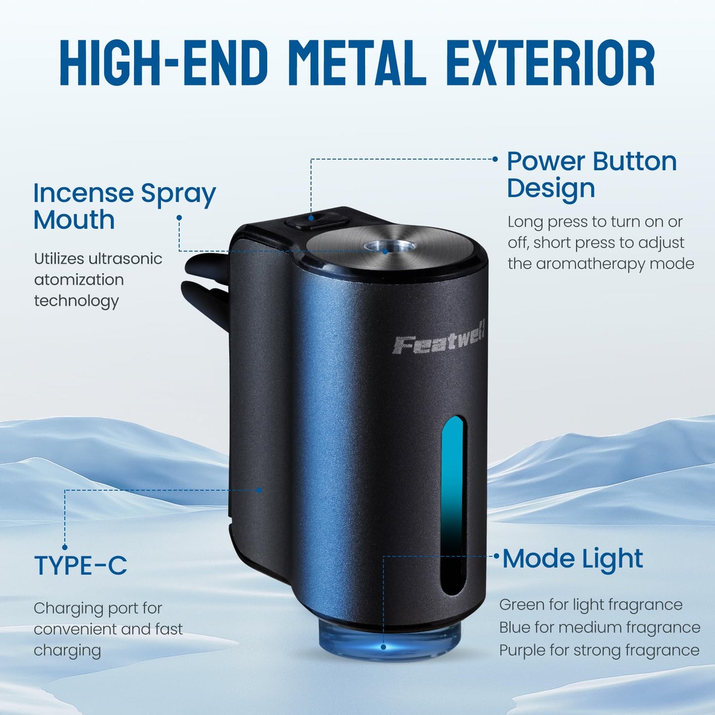 Featwell Car Air Freshener, Three Adjustable Modes Intelligent Car Aroma Diffuser, Rechargeable Car Aroma Diffuser, Black