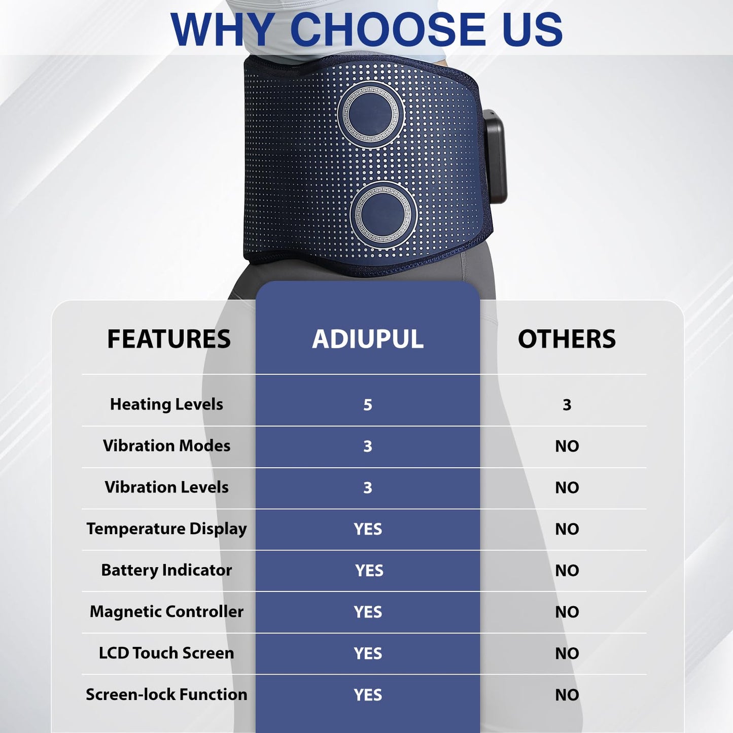 Cordless Back Massager Belt,FSA or HSA Eligible Red Light Therapy Massage Belt with 5 Heating Levels,3 Vibration Modes, Lower Back Massager for Pain Relief Deep Tissue,4 Motors,Battery-Powered (Blue)