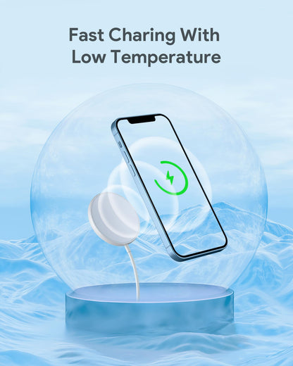 COKOEYE Magnetic Wireless Charger 2-Pack for iPhone Wireless Charger Pad, Max Fast for Magsafe Phone Adapter for iPhone 16/16 Plus/16 Pro/16 Pro Max/15/15 Pro/15 Plus/ 14/13 Series/AirPods Pro 2