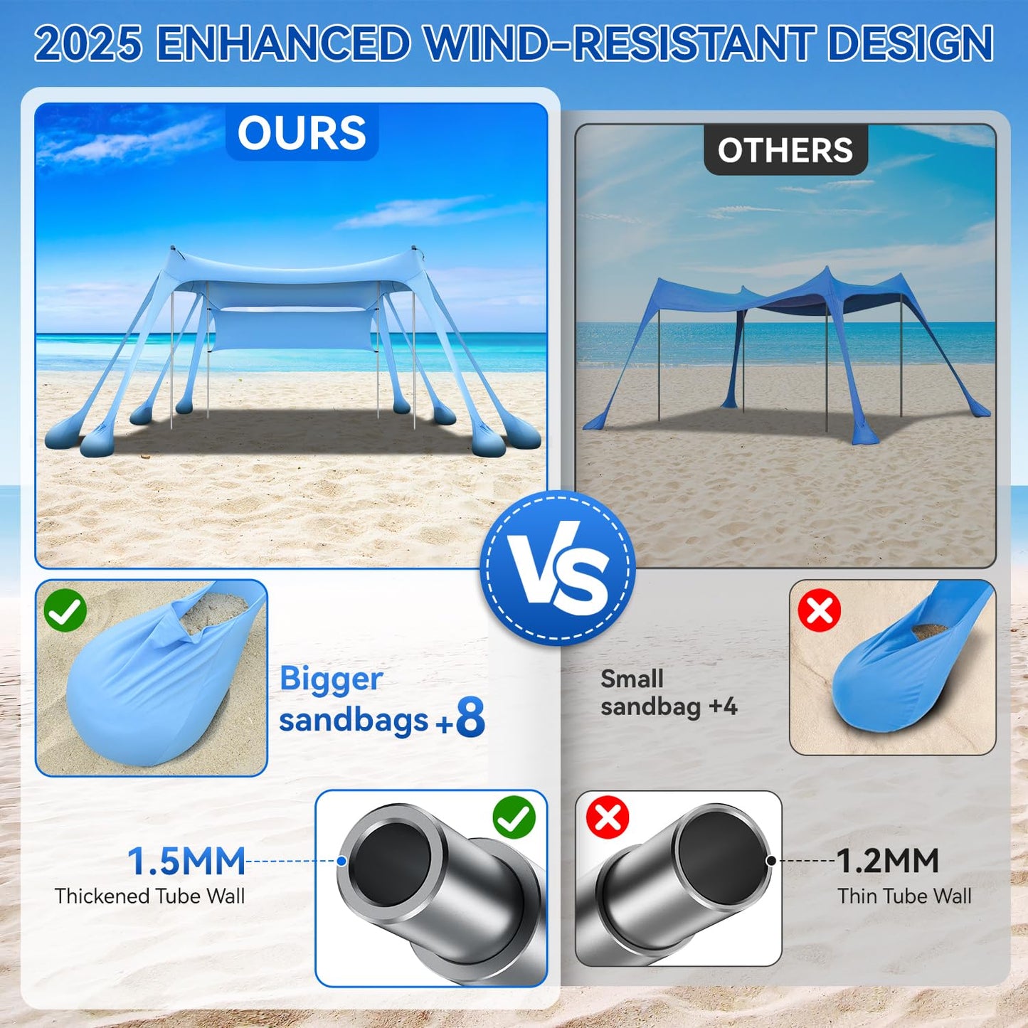 Large Beach Canopy UPF80+ Uv Protection Beach Tents Sun Shelter, Beach Shade Canopy with 8 Sandbags, 4 Stability Poles, Sand Shovel Ground Pegs for Outdoor Camping, Picnics (10x10ft, Sky Blue)