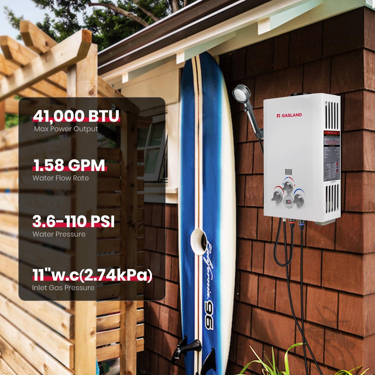 GASLAND 6L 1.58GPM Portable Propane Tankless Water Heater with 1.6 GPM Water Pump and 1/2" Twist-On Pipe Strainer