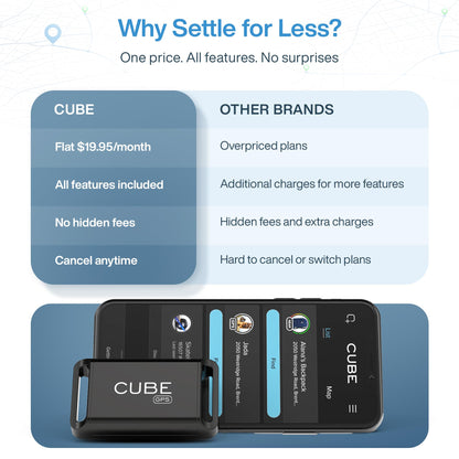Cube GPS Tracker for Vehicles Assets Kids, Mini GPS Trackers for Dogs, Car Tracker Device: Real Time Worldwide Location SOS Pings Geo-Fencing + Rechargeable Battery Requires Subscription