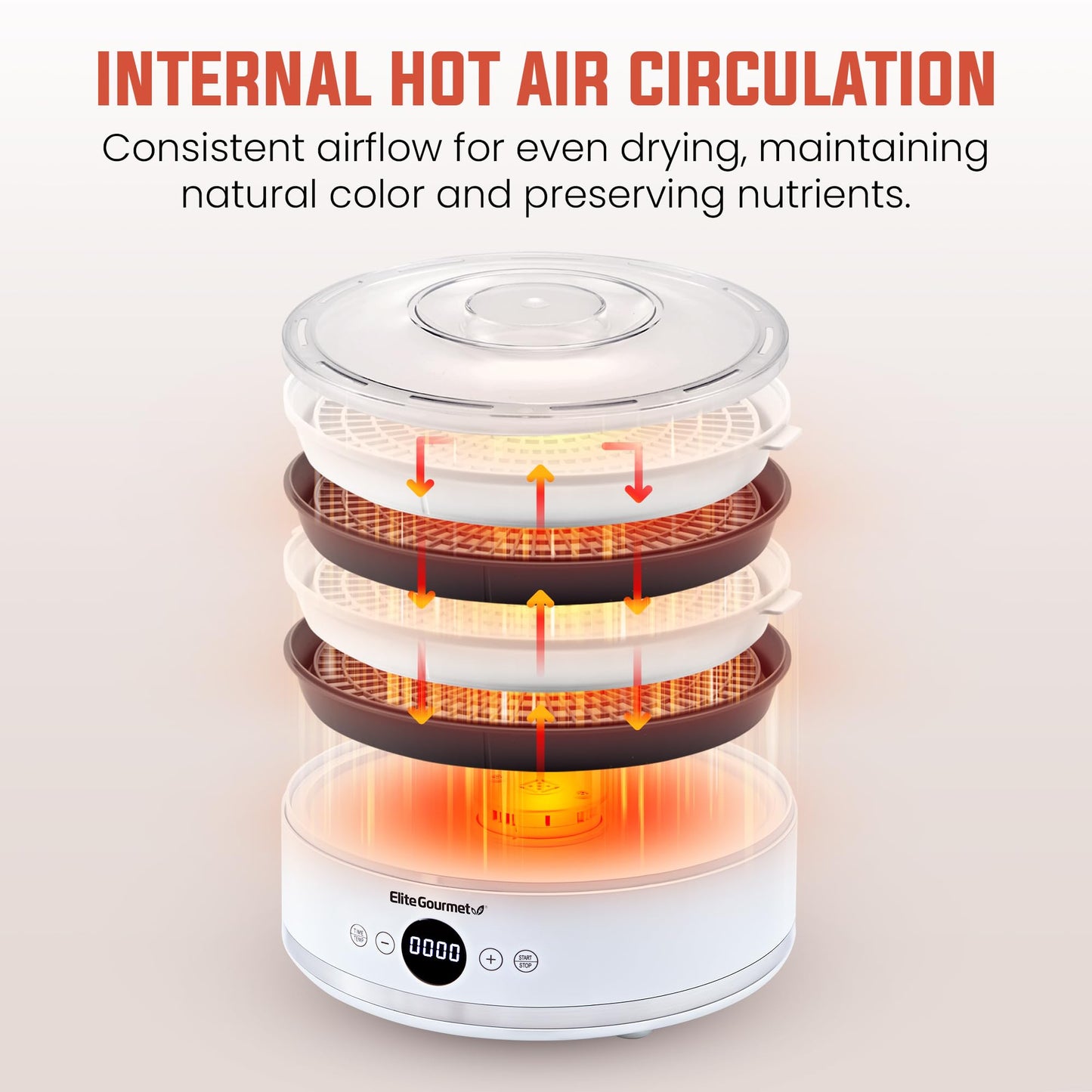 Elite Gourmet EFD329WD Digital Food Dehydrator with 5 BPA Free SlimStore™ Collapsible Trays for Compact Storage, Adjustable Timer and Temperature Controls, Jerky, Herbs, Fruit, Veggies, Snacks, White