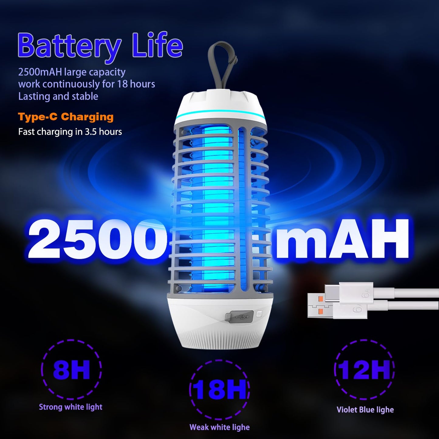 Cordless Bug Zapper Outdoor, Mosquito Zapper, Mosquito Repellent Outdoor, Fly Zapper Waterproof, Portable Camping Bug Zapper, Auto ON-Off Mosquito Trap for Indoor, Patio, Garden, White