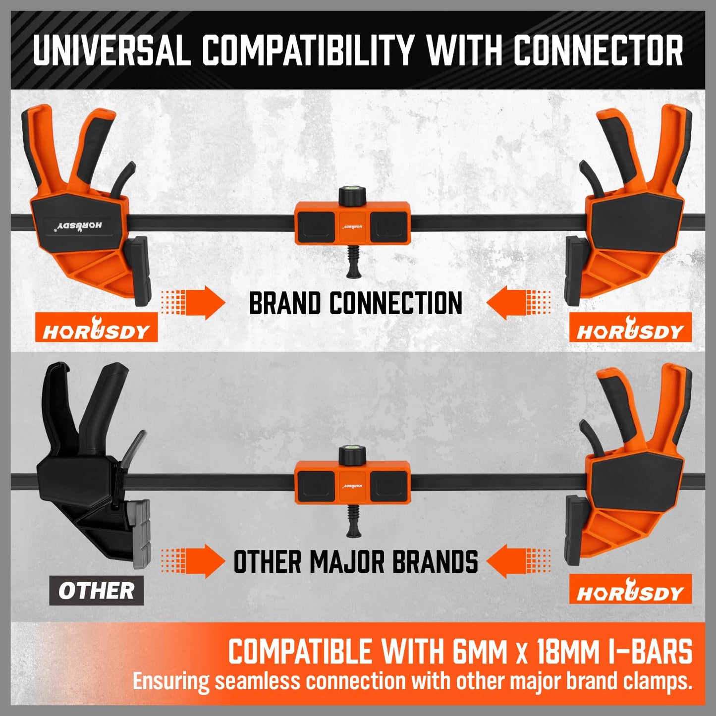 HORUDSY 3-Pack 12-Inch Bar Clamps Set with Leveling Block Clamps, Heavy Duty 350LBS Load, One-Handed Quick Grip Woodworking Clamps, Expandable Spreader with Connector