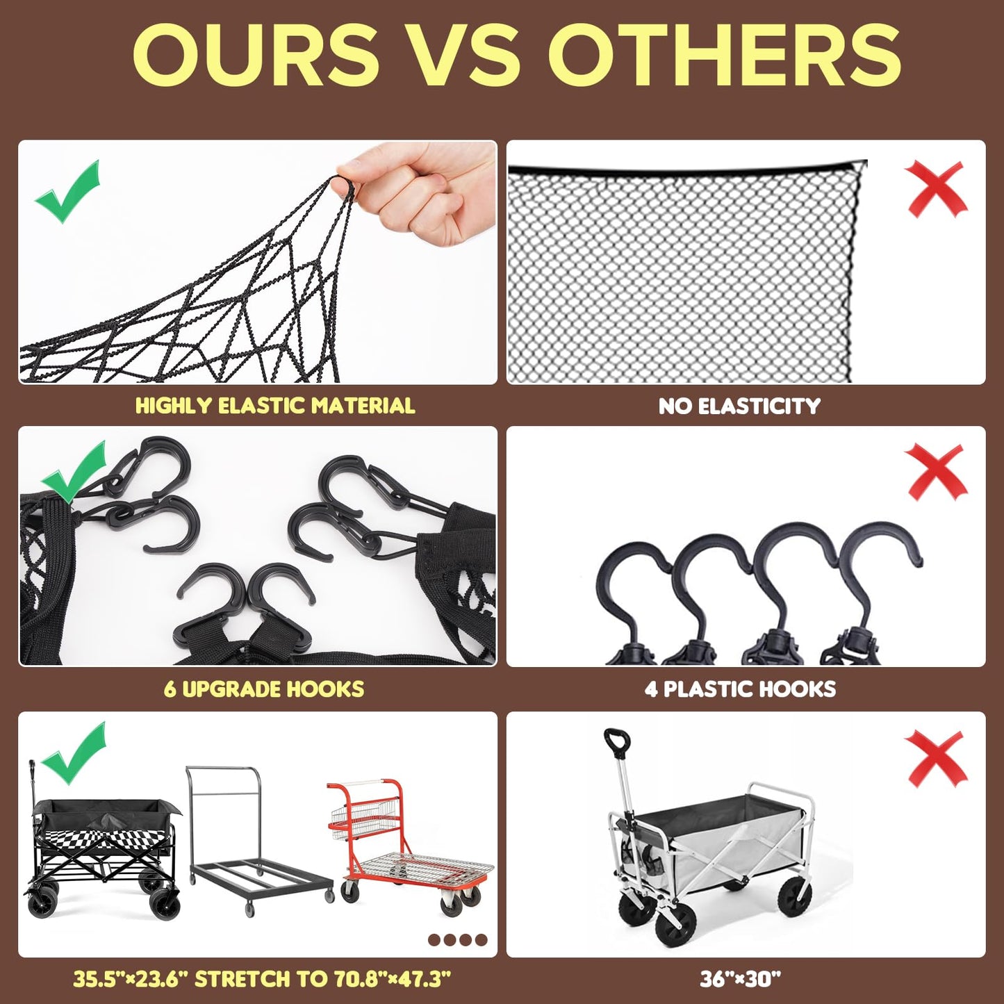 Kaskawise Small Cargo Net for Collapsible Foldable Wagon, Beach Cart, Garden Cart Cover Net - Elastic Mesh Heavy Duty Nylon Net with 6 Hooks - Outdoor Wagon Accessories (35.5"×23.6", Black)