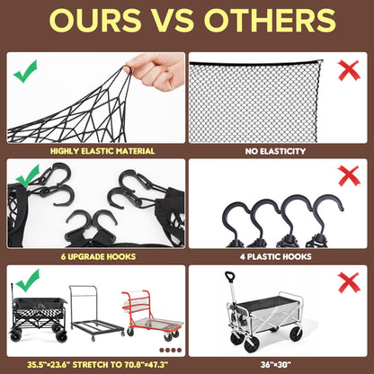 Kaskawise Small Cargo Net for Collapsible Foldable Wagon, Beach Cart, Garden Cart Cover Net - Elastic Mesh Heavy Duty Nylon Net with 6 Hooks - Outdoor Wagon Accessories (35.5"×23.6", Black)