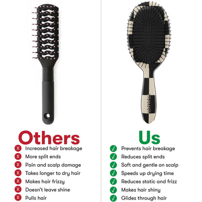 FRAMAR Checkered Print Hair Brush Detangler – Wet Hair Brushes For Women, Womens Hair Brush, Black and White Checkered Hair Accessories, Hairbrush For Women, Cepillos Para Cabello – Detangle Brush