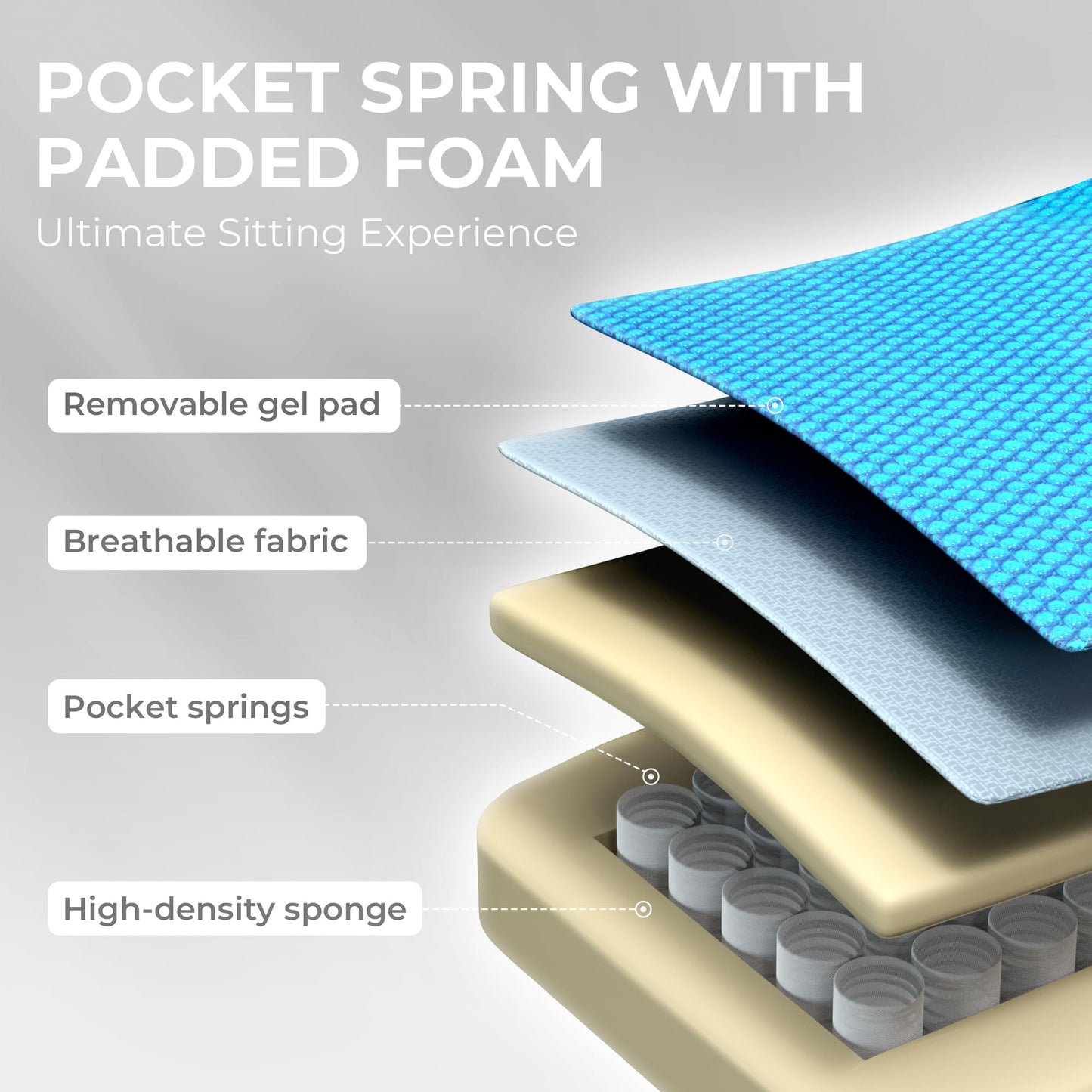 Dowinx Gaming Chair Breathable Fabric Game Chair with Gel Pad and Storage Bag, Comfortable Gamer Chair with Pocket Spring Cushion, Ergonomic Computer Chair with Footrest, Blue