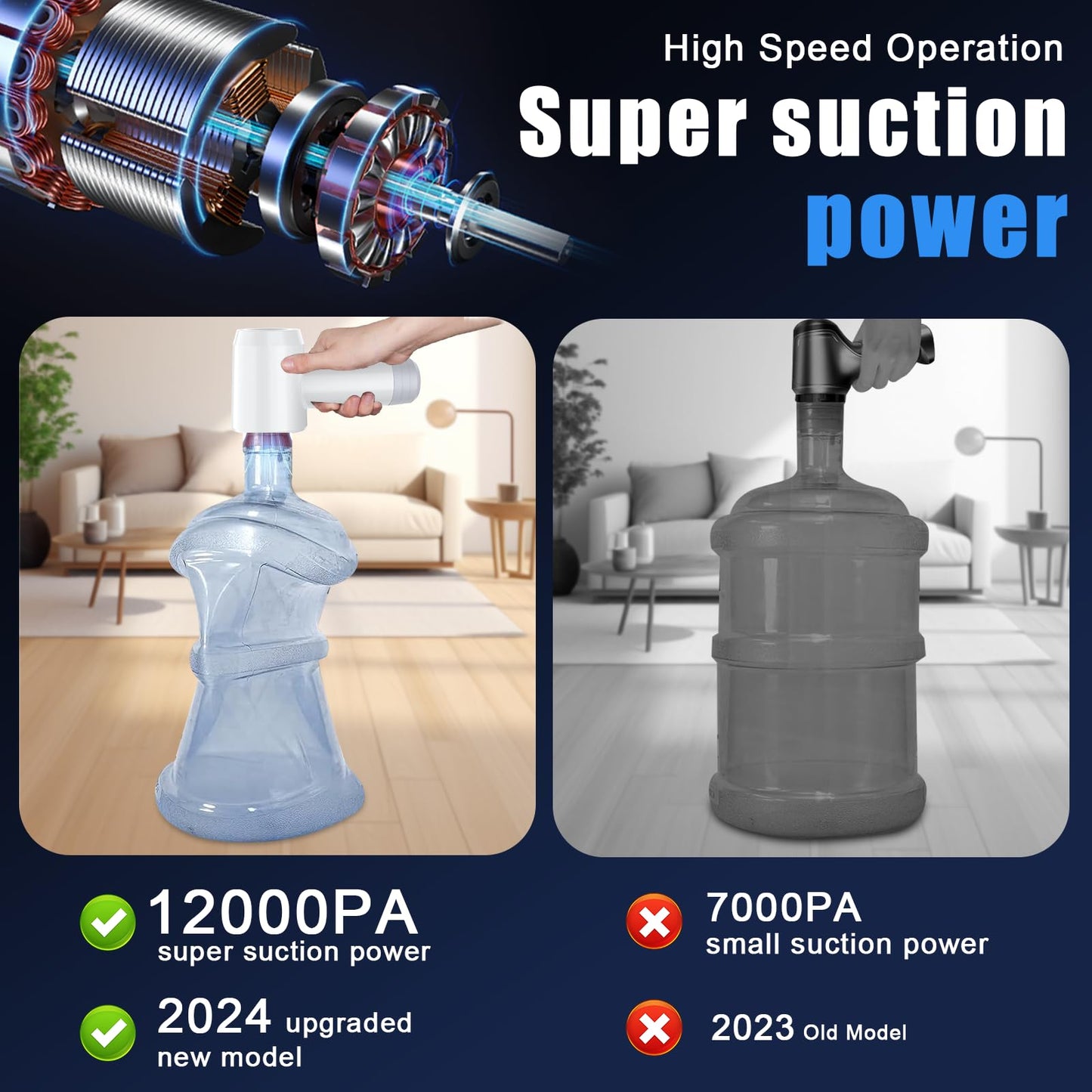 Desk Vacuum, Mini Desk Vacuum Cleaner for Keyboard , Rechargeable Cordless Compressed Air Duster for Keyboard Vacuum, Computers Electric Air Duster, Handheld Car Vacuum Cleaner for Shop Offices Car