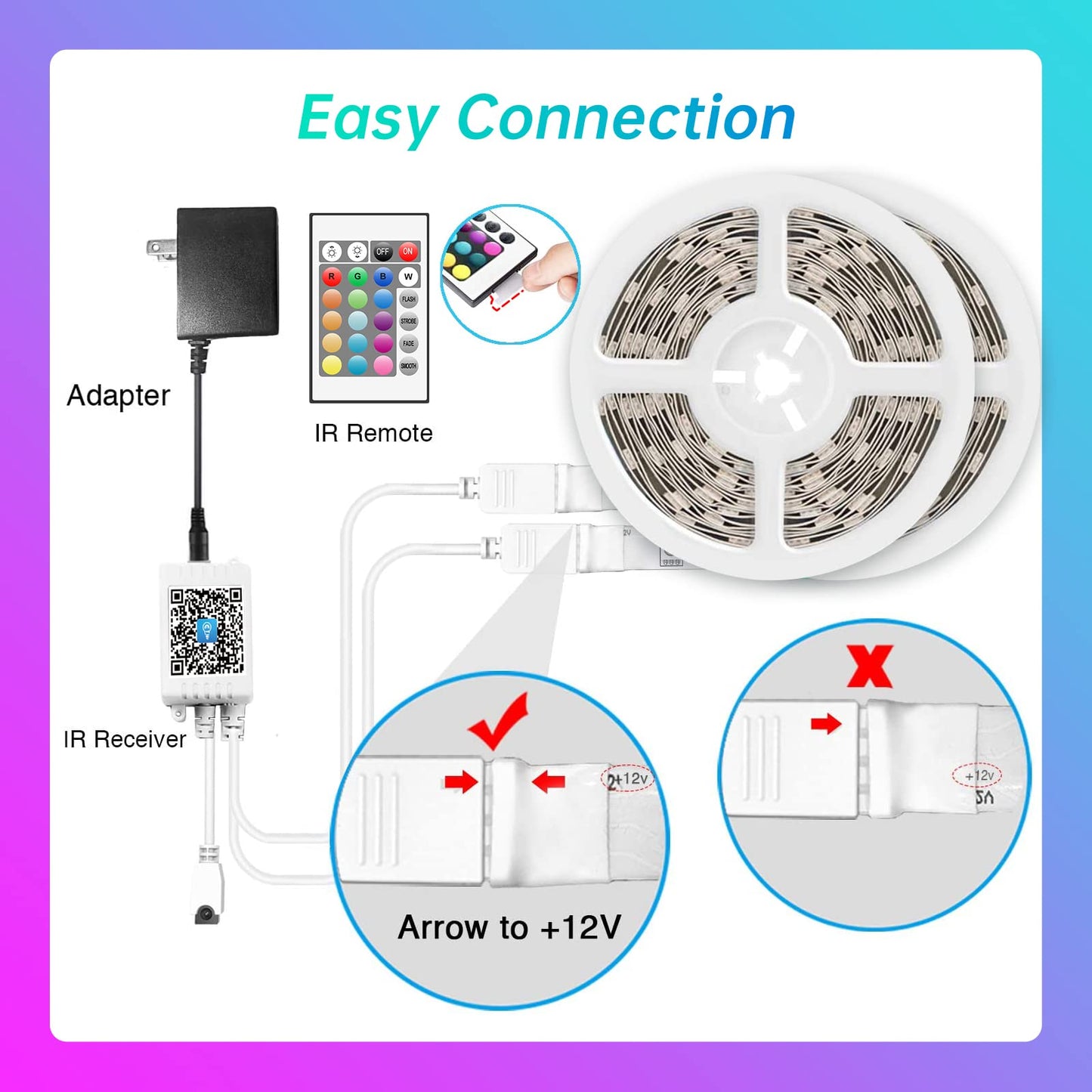 120ft Bluetooth LED Strip Lights,SMD 5050 Music Sync LED Lights Strip,RGB Color Changing LED Lights with Remote,Smart Phone APP Control,LED Lights for Bedroom,Ceiling,Room DIY(APP+Remote +Mic/60ftx2)