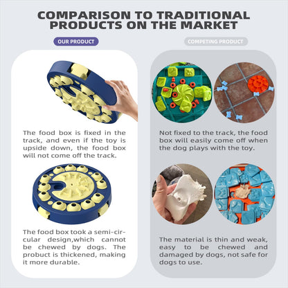 KADTC Level 3 in 1 Advanced Dog Puzzle Toy for Small/Medium/Large Smart Dogs Puppy Cognitive Enrichment Treat Toys Mental Stimulation Brain Stimulating Interactive Food Puzzles Boredom Mind Game