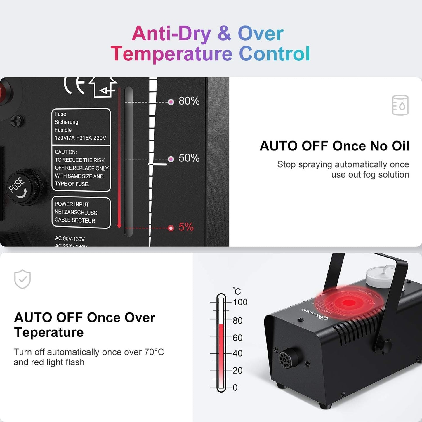 Fog Machine, Automatic Smoke Machine with Wireless Remote Control, Portable Capacity Stage Smoke Machine Fog for Parties, Halloween Wedding, 3 Modes Continuous Spray