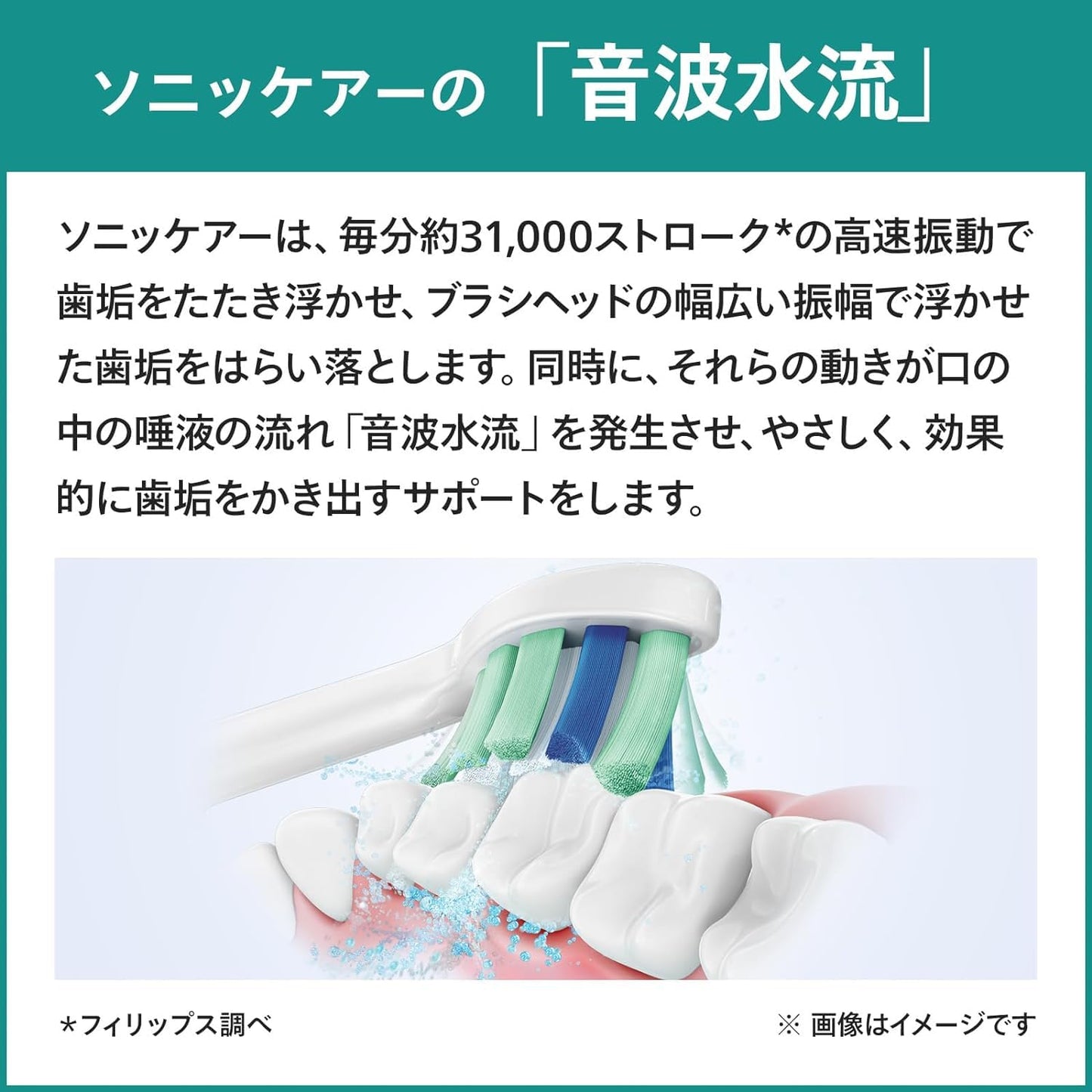 Philips Sonicare Electric Toothbrush, 3100 Series (Lightweight), HX3673/33, White