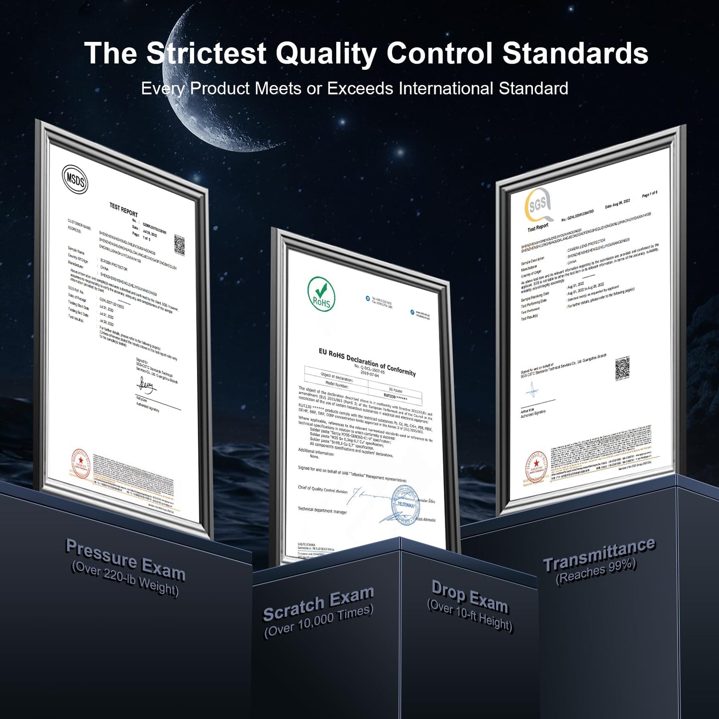 QHOHQ for iPhone 16 Pro Screen Protector with Camera Lens Protector, [Military Grade Shatterproof], Top 9H+ Tempered Glass, Full Edge Coverage, Ultra Durable, with Easy Installation Tool [3+3 Pack]