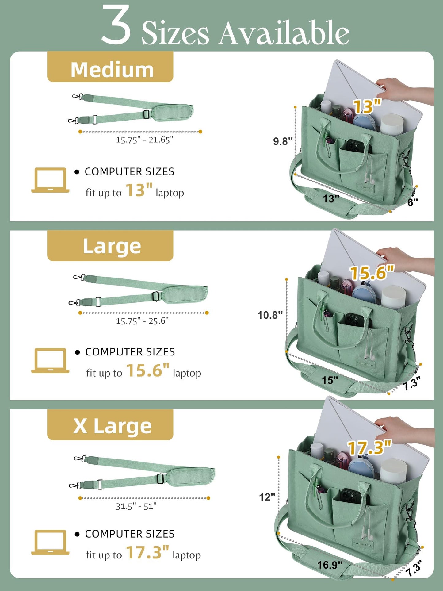 FIORETTO Canvas Tote Bag for Women with Zipper Closure & Individual Compartments for Work College, Crossbody Laptop Tote Purse Handbag with Detachable Strap & Bottom Support for Teacher & Nurse Green
