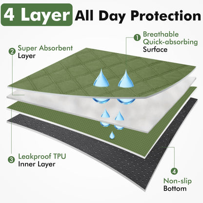 Dog Cat Playpen Indoor Outdoor for Puppy Pet Dogs Cat Recovery After Surgery, Dog Tent Crates Cage Indoor/Outdoor, Portable Pop Up Kennel with Carrying Case for Travel (Premium Green with Pad, Small)